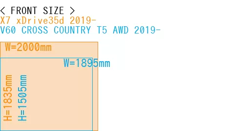 #X7 xDrive35d 2019- + V60 CROSS COUNTRY T5 AWD 2019-